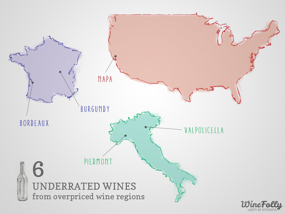 The 6 Most Underrated Wines from Top Regions | Wine Folly