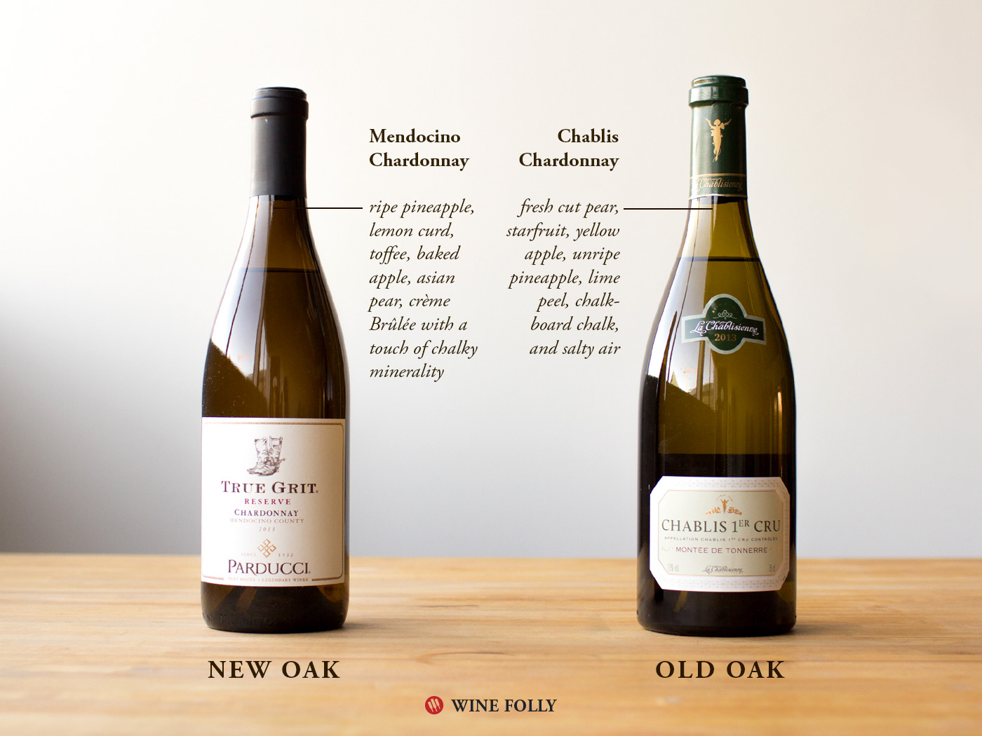 Oaked chardonnay shop