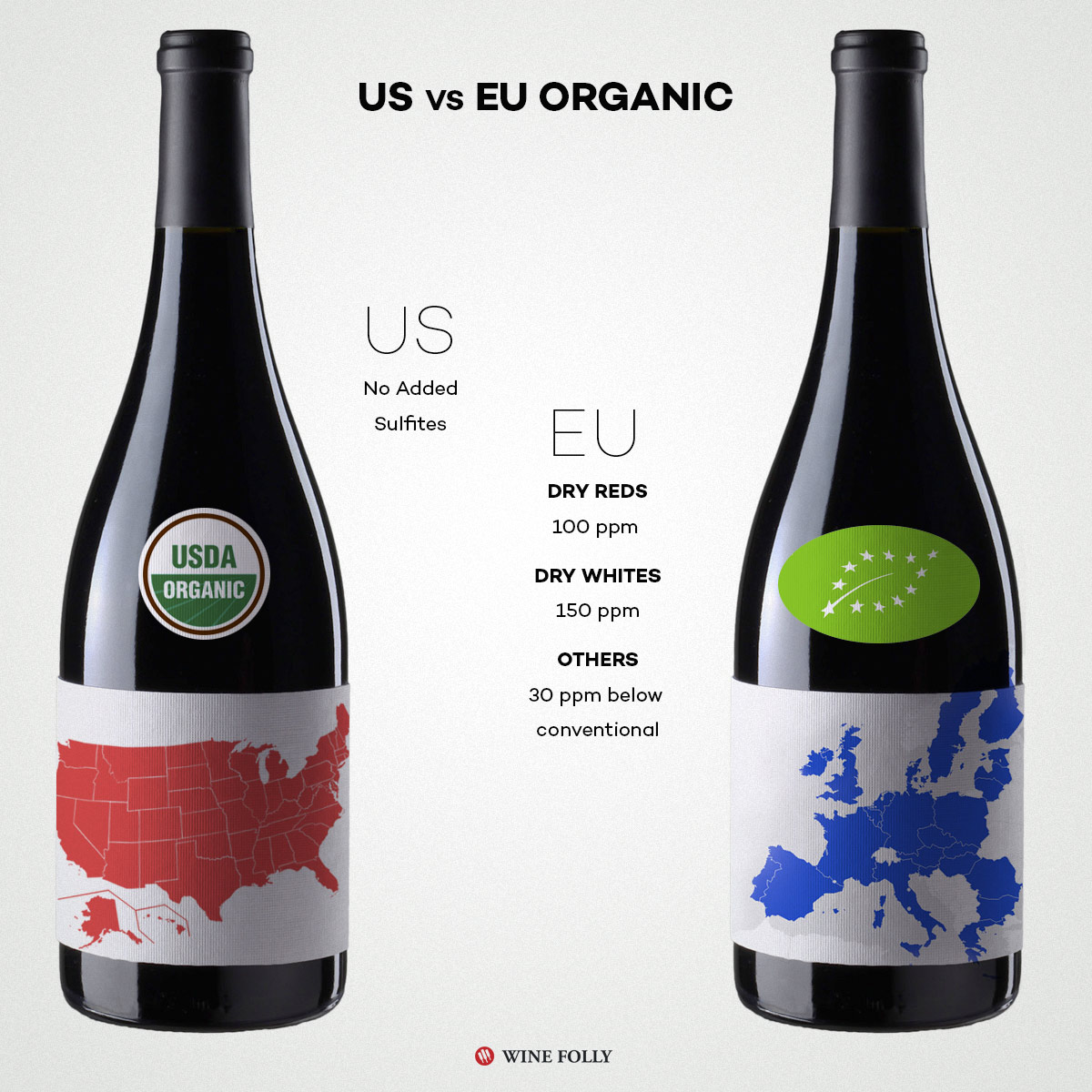 organic wine