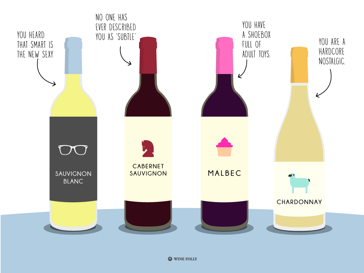 what-your-favorite-wine-says-about-you-wine-folly