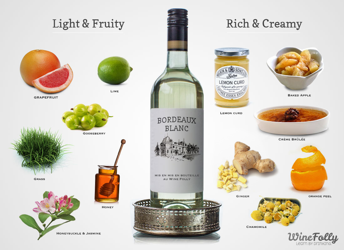 Discover The Secrets | White Folly Bordeaux Wine of