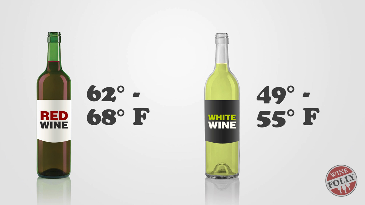 Ideal Wine Temperature Chart