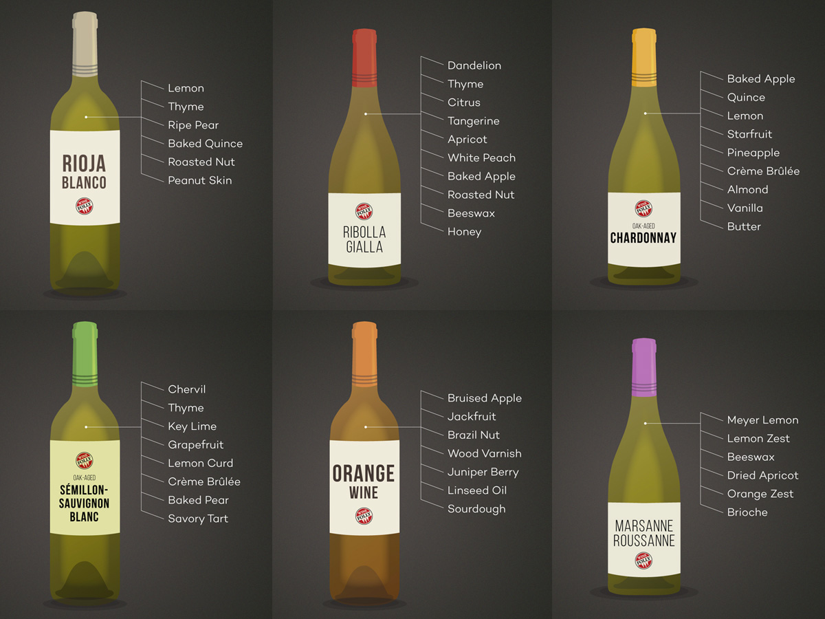 white-wines-red-wine-drinkers.jpg