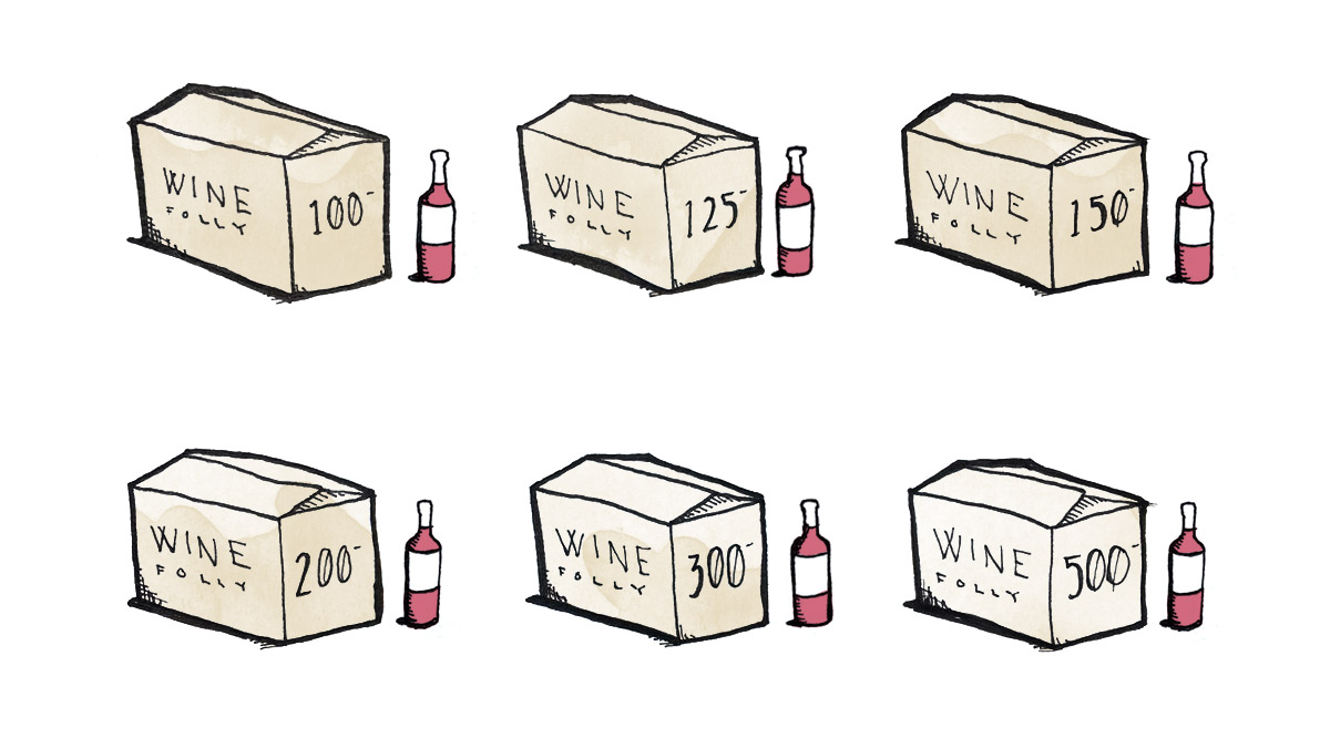 wine box cost