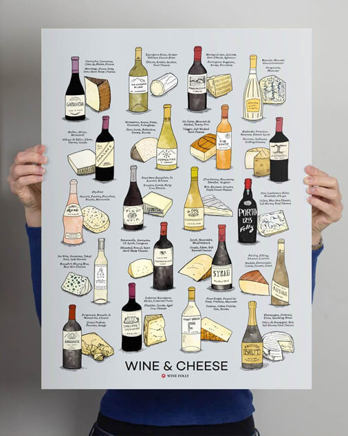 The Age-Old Partnership - Wine & Cheese