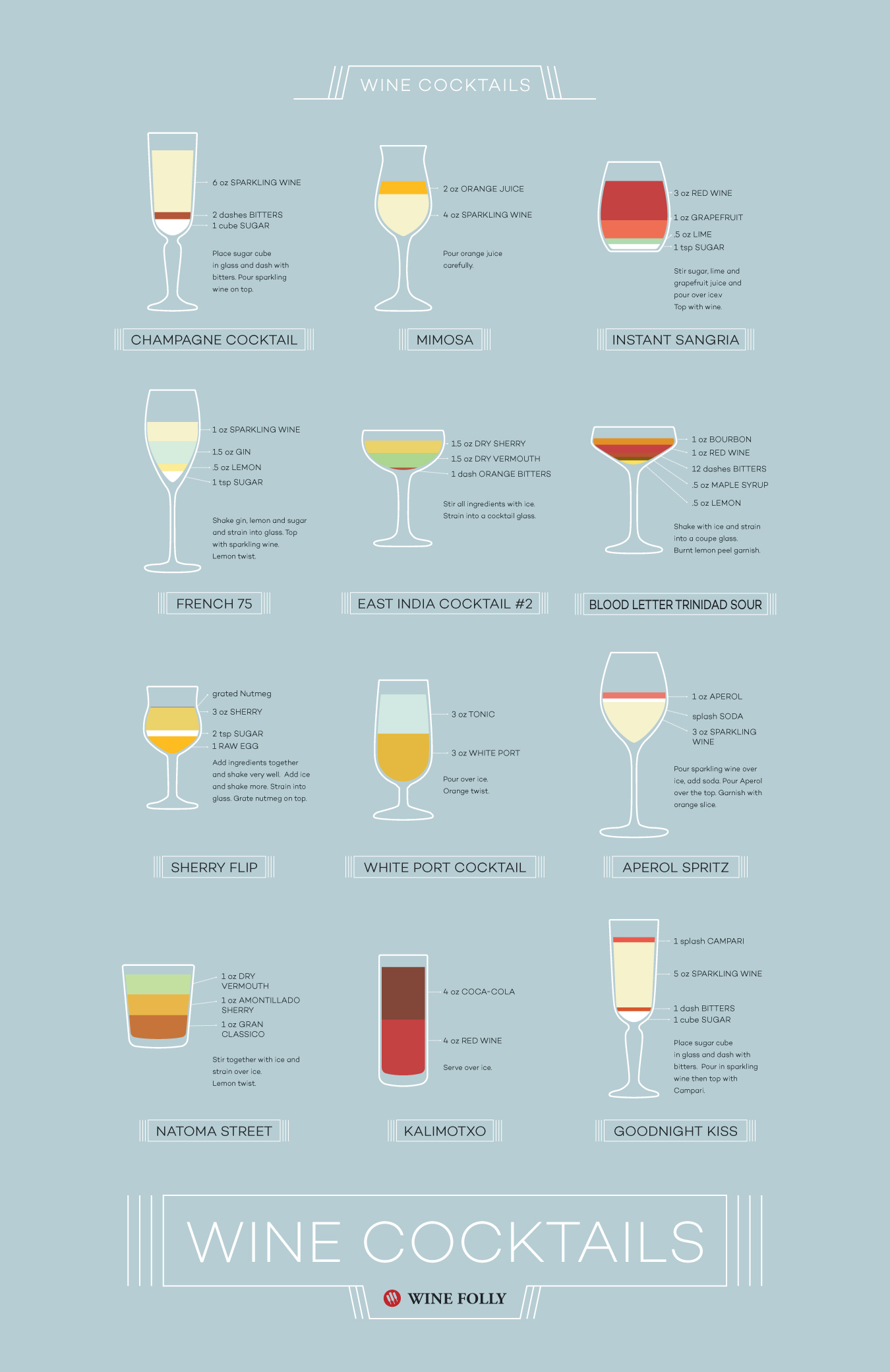 Best wine cocktails CockTail Seeker