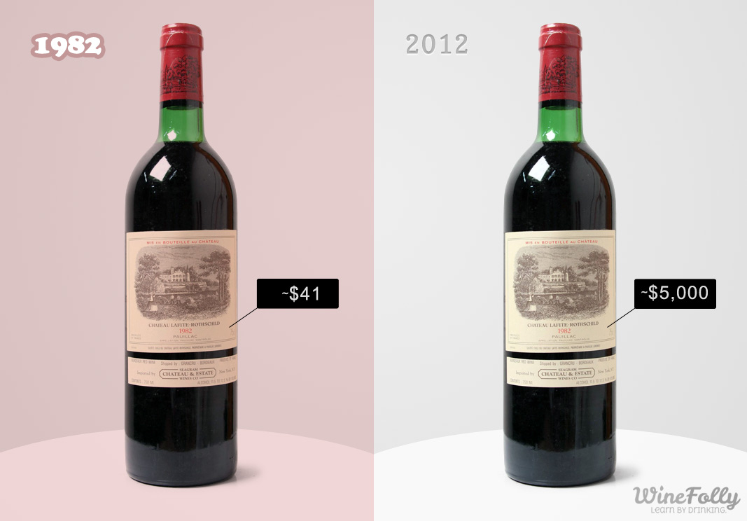 the 1982 Latife Rothschild now asks for around $5000 a bottle from $41 on original release.