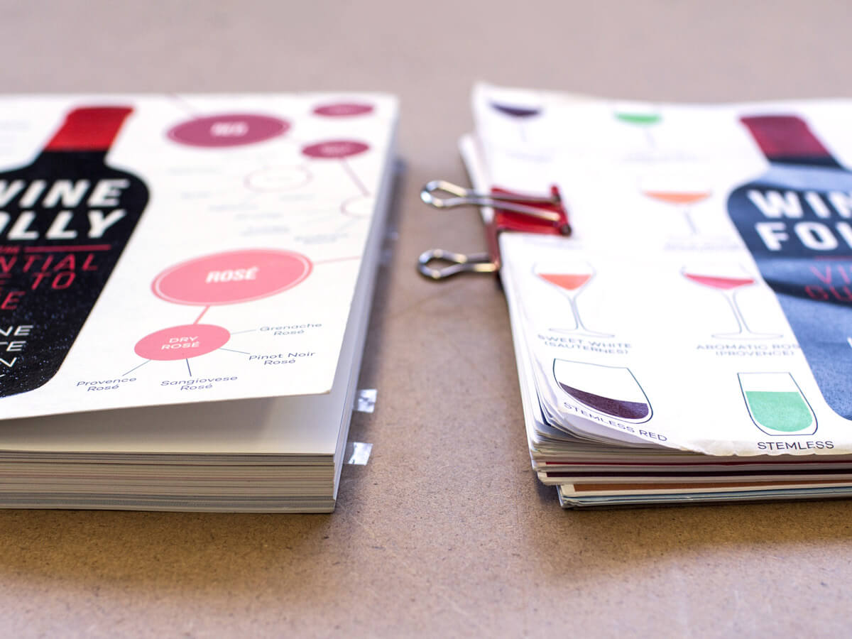 The Making of a Wine Book Wine Folly