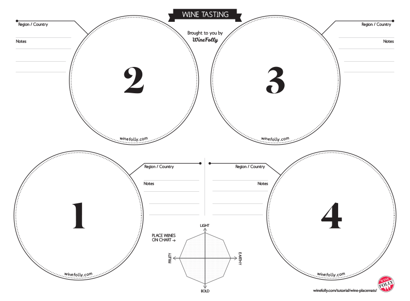 Free Printable Wine Tasting Mats