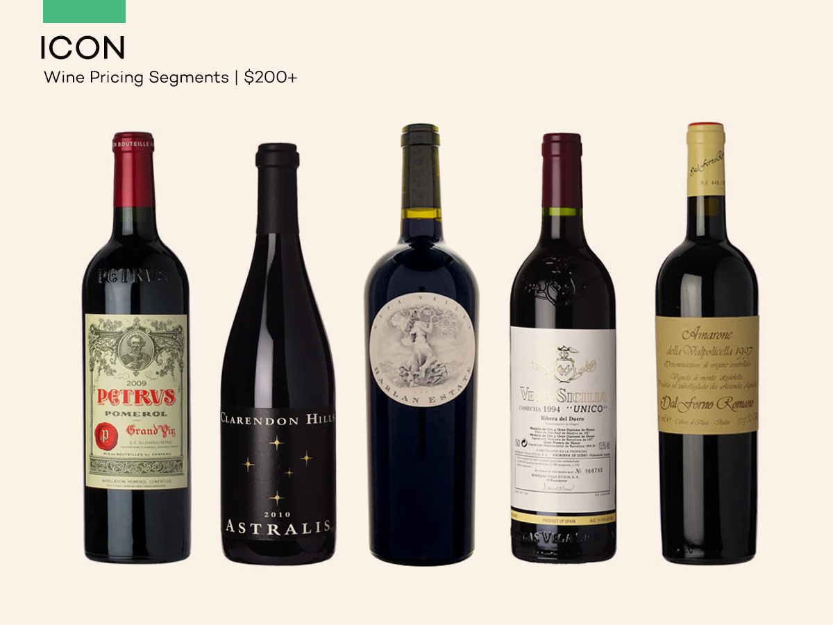 Best wine prices new arrivals