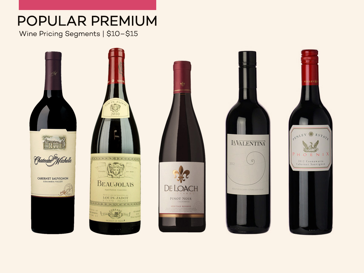 Red Wine - Buy Red Wine Online + Earn Points