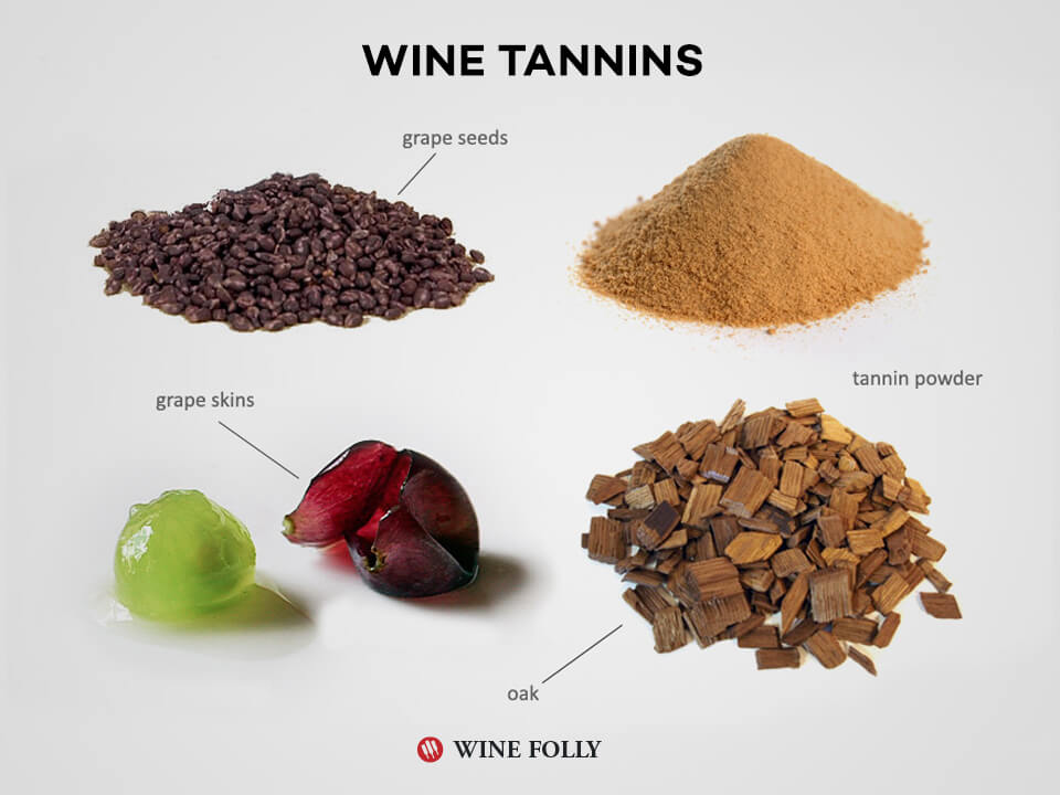 Wine Folly Tannins