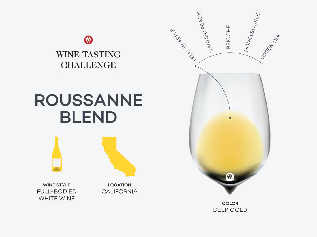 wine-tasting-challenge-california-rousanne-blend