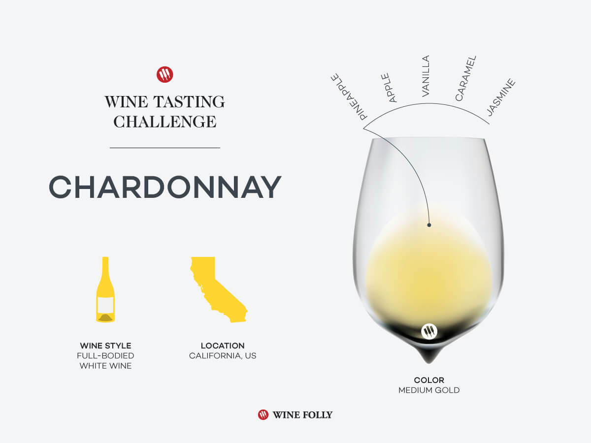 Chardonnay Wine