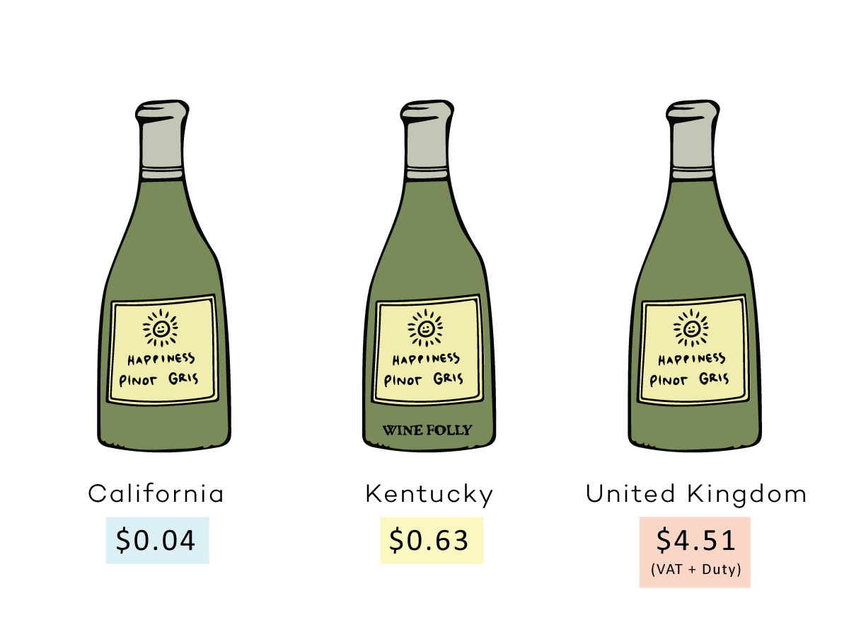 Do You Pay More Wine Taxes In Your Home State Do You Pay More Wine Taxes In Your Home State