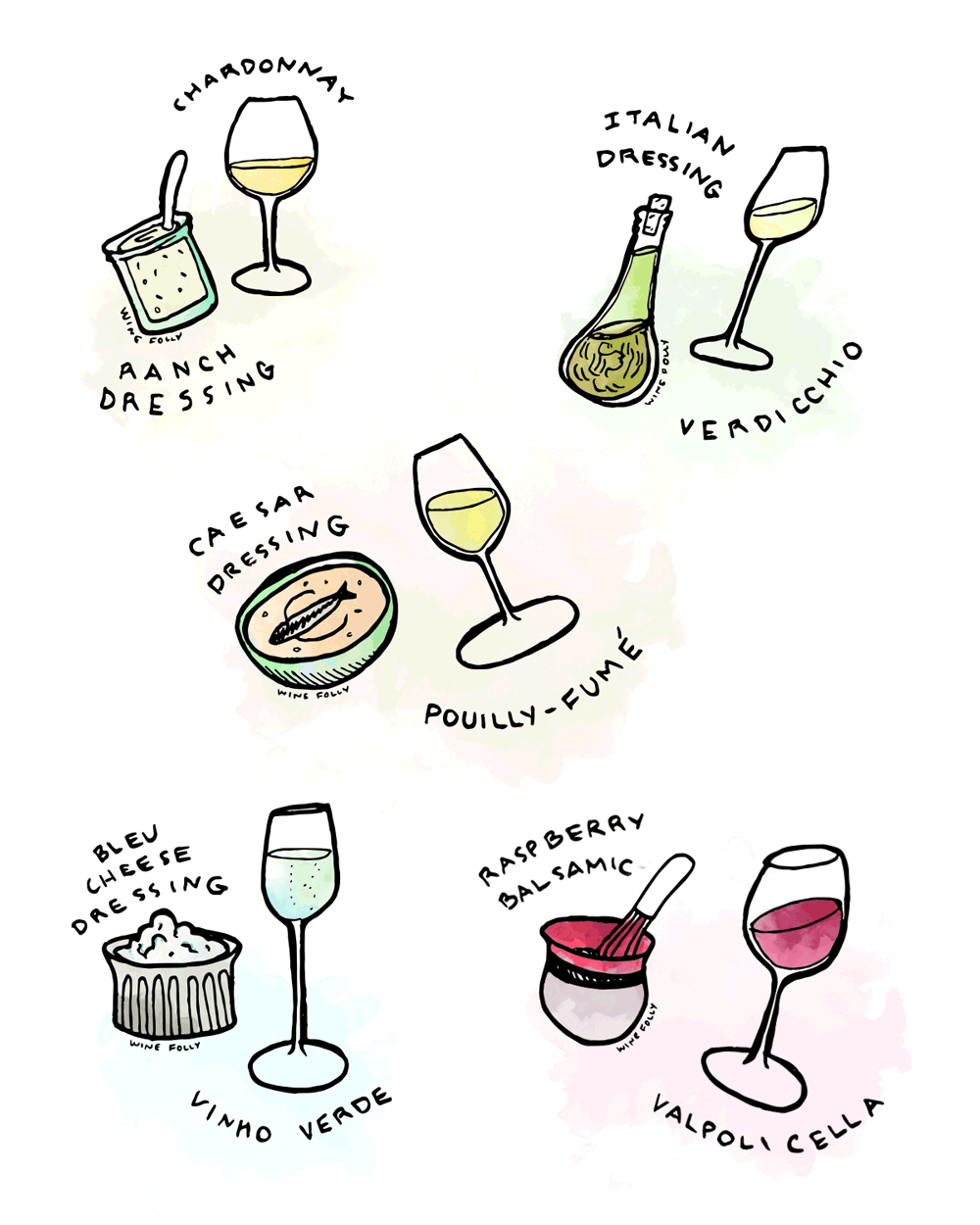 The Good Pairings for Wine with Salad