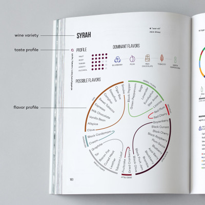 Wine Folly Book