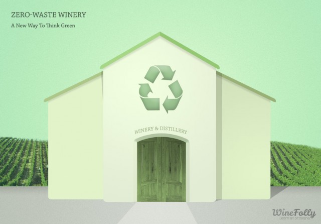 A Zero Waste Winery converts wine making waste into brandy and grappa